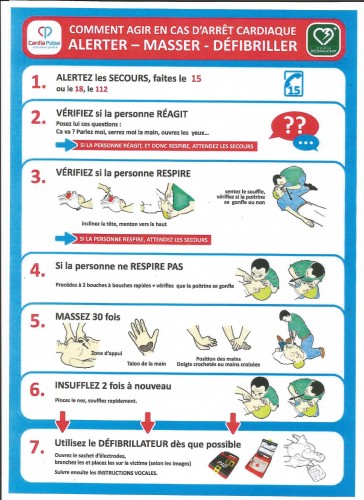 AVOIR LES BONS RÉFLEXES EN CAS D’ARRÊT CARDIAQUE